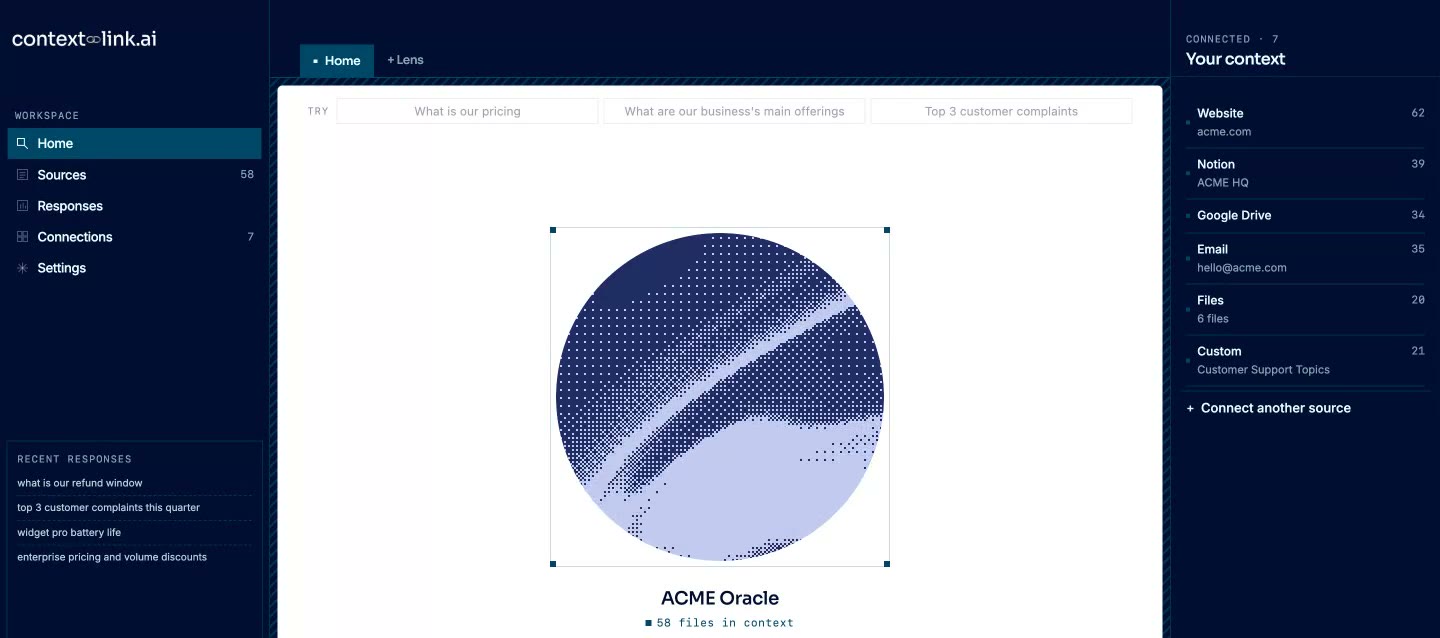 The Context Link dashboard with connected sources and lens tabs