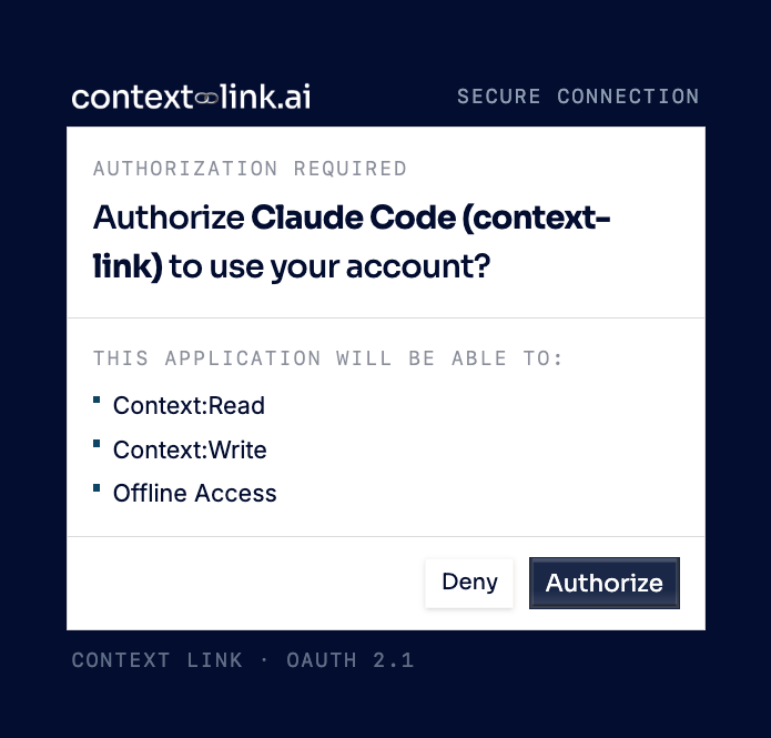 The Context Link consent screen asking whether to authorize Claude Code, listing Context:Read, Context:Write and Offline Access