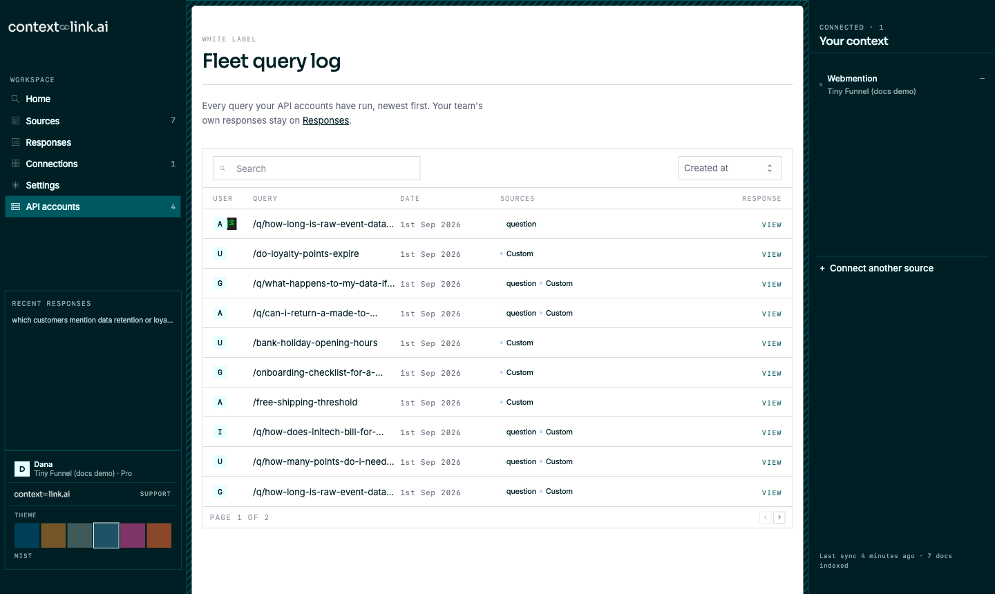 The Fleet query log screen listing customer queries with the requesting account, the query text, date, which sources answered it, and a view link, with a search box above and pagination below.